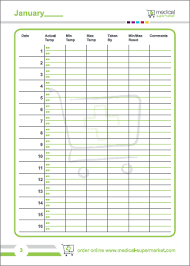 Vaccine Fridge Temperature Chart Bedowntowndaytona Com