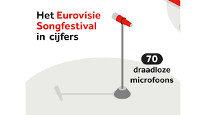 Hieronder de kijktips voor dinsdag 18 mei. Xtro Egxwiu10m