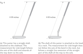 But, while thinking about choosing a new putter, you need to consider some of the facts regarding the balance between your heights and the putter's length. Rule 1 Interpretations