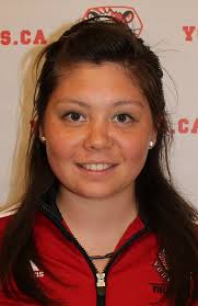 2012 Field Hockey Roster