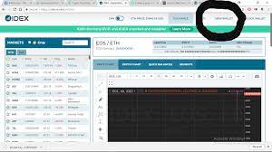 Idex is compatible with ledger hardware wallets and allows you to easily trade assets between users (peer to peer) through an automated process. Part 1 Creating Idex Wallet Account Keystore File Titanium Bar Steemit