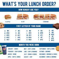 There is the mini, regular, giant, wrap, and tub. What S Your Lunch Order Jersey Mike S Subs Facebook
