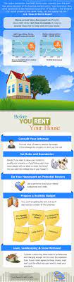 Tenant Screening Blog Before You Rent Your House Real Estate Rentals Rent To Own Homes Real Estate Investing Rental Property