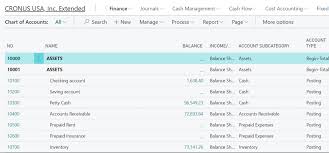 Analyze Financial Data In Microsoft D365 Business Central