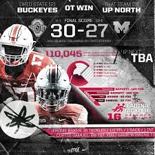 11 26 2016 Game 12 The Game Final Score And Stats Ohio State Vs Michigan Ohio State Ohio State Buckeyes Football
