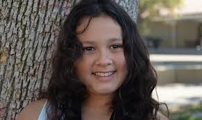 Digital Painting Portfolios