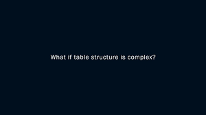 How To Extract Tables From Pdf Youtube