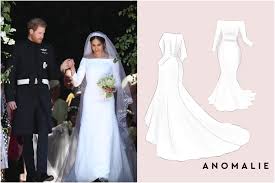 But did she take style inspiration from kate middleton's reception gown back in. Anomalie S Take On Meghan Markle S Wedding Dress Anomalie Unboxed Wedding Blog