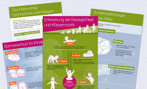 Beller research and training in early childhood. Fur Fachkrafte Kindergesundheit Info De