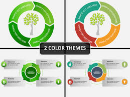 Environmental Responsibility In 2020 Powerpoint Presentation Templates Powerpoint Presentation Business Powerpoint Templates
