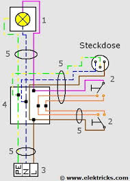 Wenn sie so wie beschrieben, die wechselschaltung verkabeln, haben sie die m glichkeit unter jedem wechselschalter noch eine. Steckdose An Wechselschaltung Anschliessen Elektricks Com Steckdosen Hauselektrik Steckdosen Und Lichtschalter