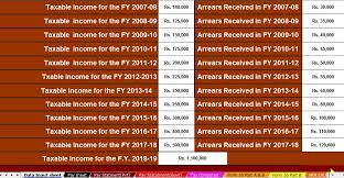 Home » tax rates » income tax » rates of tax for individuals. Income Tax Deductions U S 80c For F Y 2019 20 A Y 2020 21 With Automated Income Tax Arrears Relief Calculator U S 89 1 With Form 10e For F Y 2019 20 Income Tax Software
