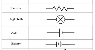 Maybe you would like to learn more about one of these? Pin On Electricity