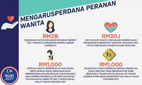 Najib tiba ketika menteri kewangan kedua, datuk johari abdul ghani. Malaysian Bajet 2017 Infographics On Behance