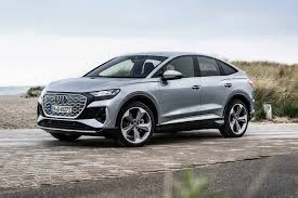 Image result for Magnet Gray 2024 Q4