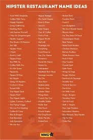 Searching for a youtube channel name idea that will make money? Hipster Restaurant Name Ideas Hipster Restaurant Name Generator Business Name Generator Ideas Of Bu In 2021 Restaurant Names Best Restaurant Names Food Blog Names