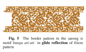 sarong limar bersongket with frieze patt 2225170 png images pngio pngio com