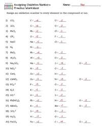 Redox Oxidation Numbers Practice Worksheet