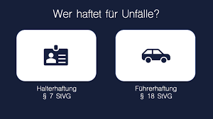 9, 18) und der oben zitierten fassung des § 10a abs. Https Www Jura Podcast De Wp Content Uploads Zivilrecht Wiwis 19 Pdf