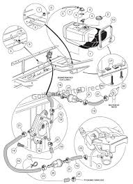 The advantage of knowing how to read car alarm wiring diagrams is that. Basic Car Wiring Diagram