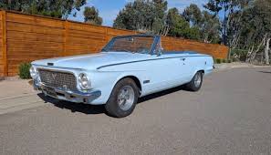 Image result for Rallye Red 1973 Valiant