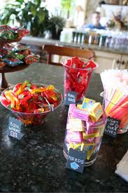 Which is why it deserves to be celebrated. 21 Unique High School Graduation Party Ideas For 2021 Its Claudia G