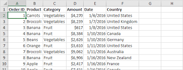 frequency distribution in excel easy excel tutorial