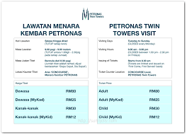 Tiket travel informasi harga travel di indonesia. Harga Tiket Petronas Klcc Sumijelly S