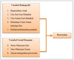 Apakah prosedure perceraian fasakh yang selanjutnya sekiranya pihak isteri mempunyai alamat kediaman di pahang namun menetap di selangor, pastikan pihak isteri berbincang dengan peguam. Https Journal Unnes Ac Id Nju Index Php Fis Article Download 19627 9853