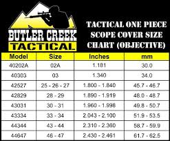 Butler Creek Objective Tactical Scope Cover 1 Piece 02a
