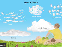 In unstable air, they can become very tall and may lead to the formation of thunderclouds (cumulonimbus). The 10 Basic Types Of Clouds And How To Recognize Them