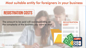 Another country europe with its capital as stockholm is one of the best countries to start your business as a foreigner. Guide To Starting Business In Malaysia As Foreigner I Paul Hype Page