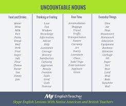 List Of Words Without Plural Form Uncountable Nouns Uncountable Nouns Nouns Plurals