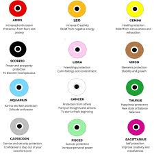 The alternate color is listed below the chart. 603 Likes 43 Comments Esmae Jewellery Esmae Au On Instagram Which Star Sign Are You Comment Bel Greek Evil Eye Tattoo Evil Eye Tattoo Grimoire Book