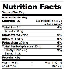 Blueberry flavoured muffins with blueberries. Flourless Blueberry Banana Muffins Nutrition Facts Making Thyme For Health