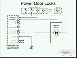 See all formats and editions hide other formats and editions. Power Door Locks Wiring Diagram Youtube