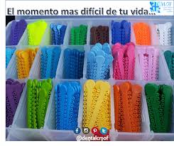 Explora 117 ilustraciones y gráficos vectoriales de stock sobre alimentos para brackets libres de derechos o realiza una nueva búsqueda para encontrar más imágenes y gráficos vectoriales de stock increíbles. Pin En Frenillos