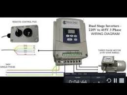 Comment Brancher Un Variateur De Vitesse 415v Youtube