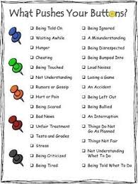 Anger Management Archives The Healing Path With Children Social Emotional Learning Therapy Worksheets Counseling Activities