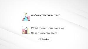 Üniversite kampüsünüze yakın özel yurt fiyatları için tıklayınız i̇nşaat mühendisliği taban puanları 2020 ve i̇nşaat mühendisliği başarı sıralamaları 2020 açıklandı. Bogazici Universitesi Taban Puanlari Ve Siralamalari 2020