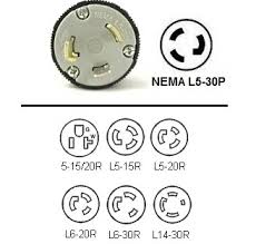 Nema L Plug Wiring Diagram General Helper