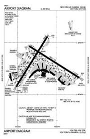 laguardia airport klga lga airport guide