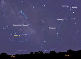  Rasi Bintang Sagittarius Sang Pemanah Ruang Angkasa