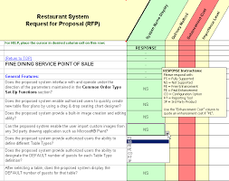 Restaurant Point Of Sale Software Pos Selection Rfp