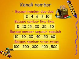 Maybe you would like to learn more about one of these? Nombor Hingga 1000