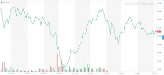 We did not find results for: Tesla Tsla Stock Pops After Elon Musk Reveals November Cybertruck Unveiling