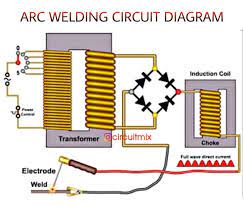 Basic Circuit Diagram Of An Arc Welding Machine Save Share And Tag Your Friends Circuit Diagram Arc Welding Welding