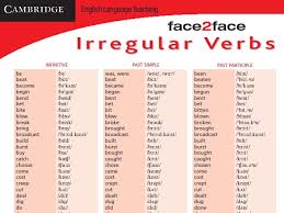 Irregular Verbs Infinitive Past Simple Past Participle 5 2