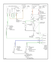 Every gmc stereo wiring diagram contains information from other gmc owners. All Wiring Diagrams For Gmc Yukon Denali 2000 Model Portal Diagnostov Elektroshemy