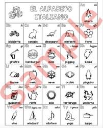Marika ci fa un esempio di come si fa lo spelling in italiano. Alfabeto Italiano Worksheets Teaching Resources Tpt